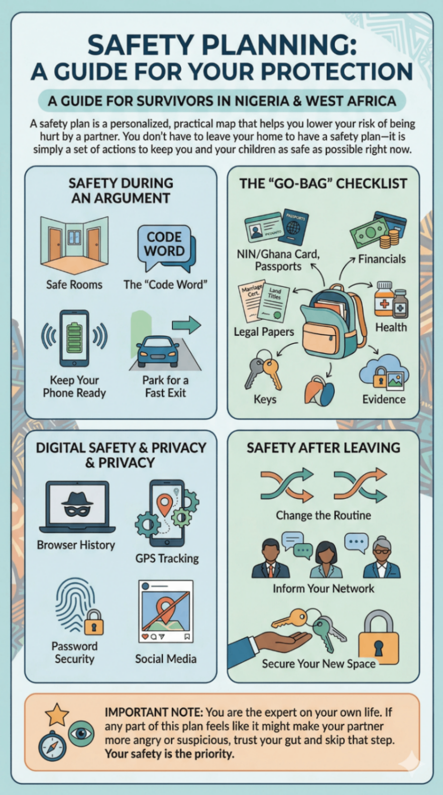 Safety planning guide for domestic violence protection